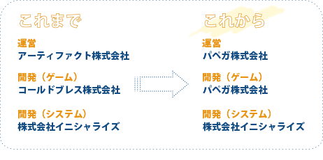 会社紹介